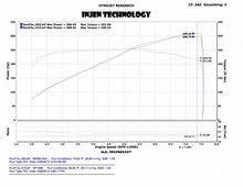 Load image into Gallery viewer, Injen 14 Infiniti Q50 3.7L V6 Black Dual Short Ram Intake w/ MR Techn and Heat Shields - SP1999BLK