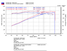 Load image into Gallery viewer, Injen 03-08 Mazda 6 2.3L 4 Cyl. Polished Cold Air Intake - RD6068P