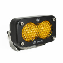 Load image into Gallery viewer, Baja Designs S2 Pro Work/Scene Pattern LED Light - Amber - 480016