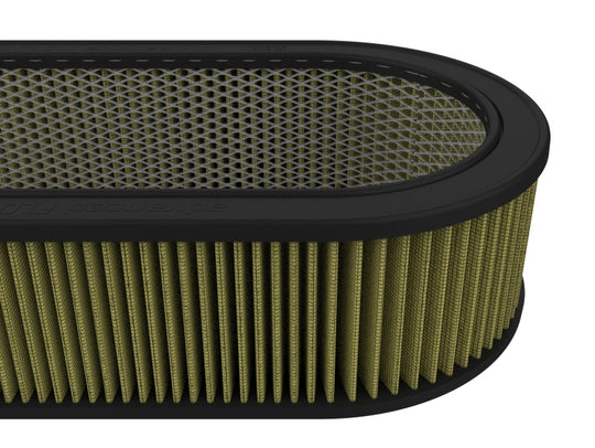 aFe Magnum FLOW Custom Air Filter 18-1/8 IN L x 7-1/4 IN W x 4-1/8 IN H w/ Expanded Metal - 18-82008G