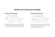 Load image into Gallery viewer, Eibach 98-07 Toyota Land Cruiser Pro-Lift-Kit Springs (Rear Springs Only)