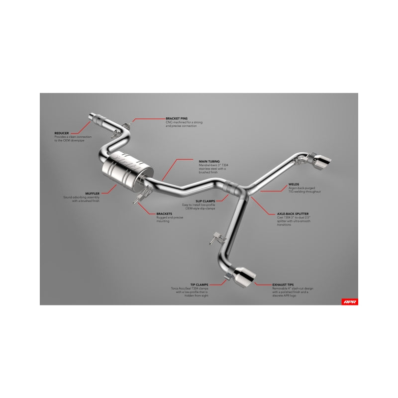 APR 10-14 Volkswagen GTI (MK6) Catback Exhaust System - CBK0016