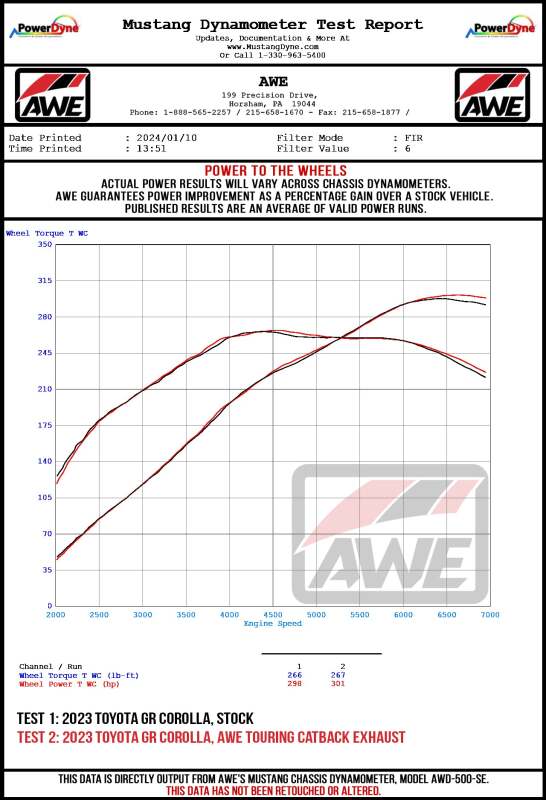AWE Tuning 23-24 Toyota GR Corolla Touring Edition Cat-Back Exhaust - Chrome Silver Tips - 3015-52472