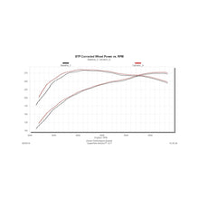 Load image into Gallery viewer, Flowmaster 09-21 Tundra V8 Outlaw Extreme Cat-Back Exhaust System - 817708