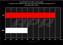 Load image into Gallery viewer, APR 18-25 Audi S4/S5/S5 Sportback (B9) 3.0T PEX Intake System - CI100072