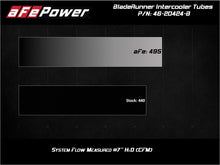 Load image into Gallery viewer, aFe BladeRunner Black Intercooler Hot &amp; Cold Side Tubes Combo 19-20 GM Trucks 1500 L4-2.7L (t) - 46-20424-B
