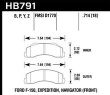 Load image into Gallery viewer, Hawk 14-16 Ford F-150 HPS 5.0 Front Brake Pads - HB791B.714