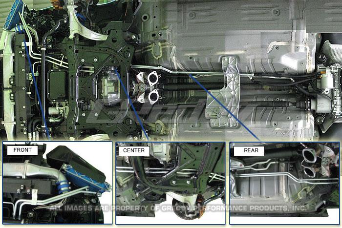 GReddy 12+ Nissan GTR DCT Transmission Cooler Kit - 12024811