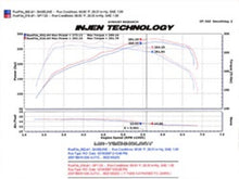 Load image into Gallery viewer, Injen 07-09 335i E92 / 08-09 135i E82 3.0L L6 Twin intake Wrinkle Black Short Ram Intake - SP1125WB
