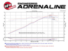 Load image into Gallery viewer, aFe Power 13-15 Chevrolet Camaro SS V8-6.2L Pro DRY S Cold Air Intake System - 51-74204
