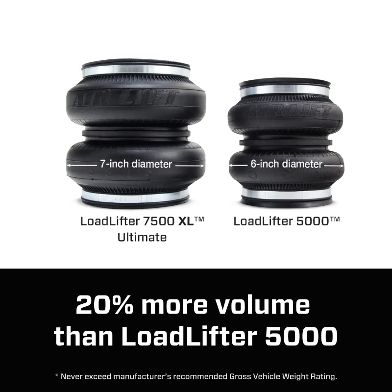 Air Lift LoadLifter 7500 XL Ultimate Air Spring Kit 16-25 Chevy/GMC Silverado/Sierra 3500HD - 57543