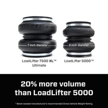 Load image into Gallery viewer, Air Lift LoadLifter 7500XL Ultimate for 2020 Ford F250/F350 DRW 4WD - 57550