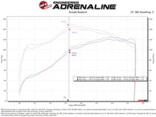 Load image into Gallery viewer, aFe 05-23 Toyota Tacoma Super Stock Induction System w/ Pro 5R Filter - 55-10020R