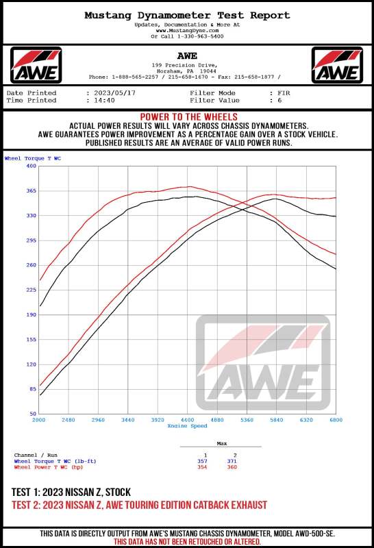 AWE Tuning 2023 Nissan Z RZ34 RWD Touring Edition Cat-Back Exhaust System w/ Diamond Black Tips - 3015-33400