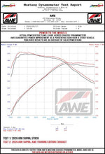 Load image into Gallery viewer, AWE Tuning 2020 Toyota Supra A90 Resonated Touring Edition Exhaust - 5in Chrome Silver Tips - 3015-32118