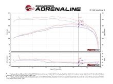 Load image into Gallery viewer, aFe Momentum GT Pro 5R Intake System 09-17 Toyota Land Cruiser LC70 V6-4.0L - 54-76008
