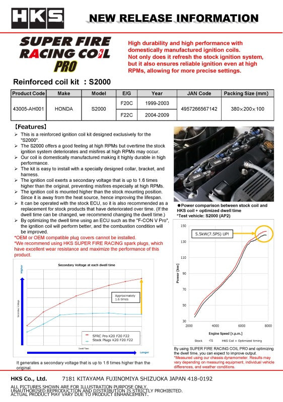 HKS SUPER FIRE RACING COIL PRO F20 F22 - 43005-AH001
