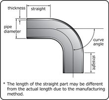Load image into Gallery viewer, HKS Universal Aluminum Bend - 60mm - 90 Deg -1.5D - 1807-RA104