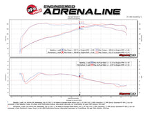 Load image into Gallery viewer, aFe Momentum GT Pro 5R Cold Air Intake System 11-13 BMW 335i E90/E87 I6 3.0L (N55) - 54-76313
