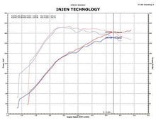 Load image into Gallery viewer, Injen 09-11 Mitsubishi Ralliart 2.0L 4cyl Turbo Black Tuned Short Ram Intake System w/ MR Tech - SP1839BLK