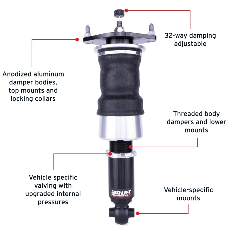 Air Lift Performance 12-25 Subaru BRZ / 12-20 Toyota GT86 Rear Air Suspension Kit - 76506