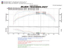 Load image into Gallery viewer, Injen 2006-08 Mazdaspeed 6 2.3L 4 Cyl. (Manual) Black Cold Air Intake - SP6071BLK