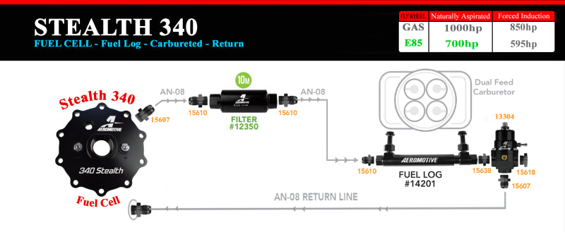 Aeromotive 20g 340 Stealth Fuel Cell - 18665