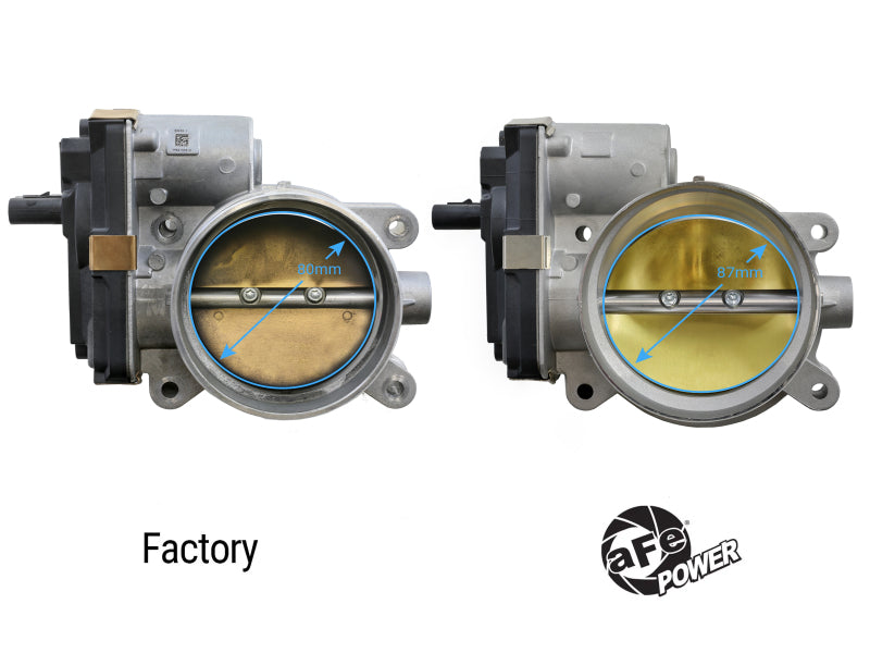 aFe 14-23 GM Trucks/SUV POWER 87mm Throttle Body - 46-39109