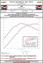 Load image into Gallery viewer, AWE Tuning Audi RS3 / TT RS S-FLO Closed Carbon Fiber Intake - 2660-15050