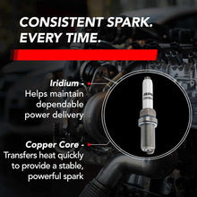 Load image into Gallery viewer, APR EA888.3/4/EA855.2/EA824 Iridium Pro Spark Plug - Heat Range 9 - 14mm x 26.5mm x 16mm - SINGLE - Z1003100
