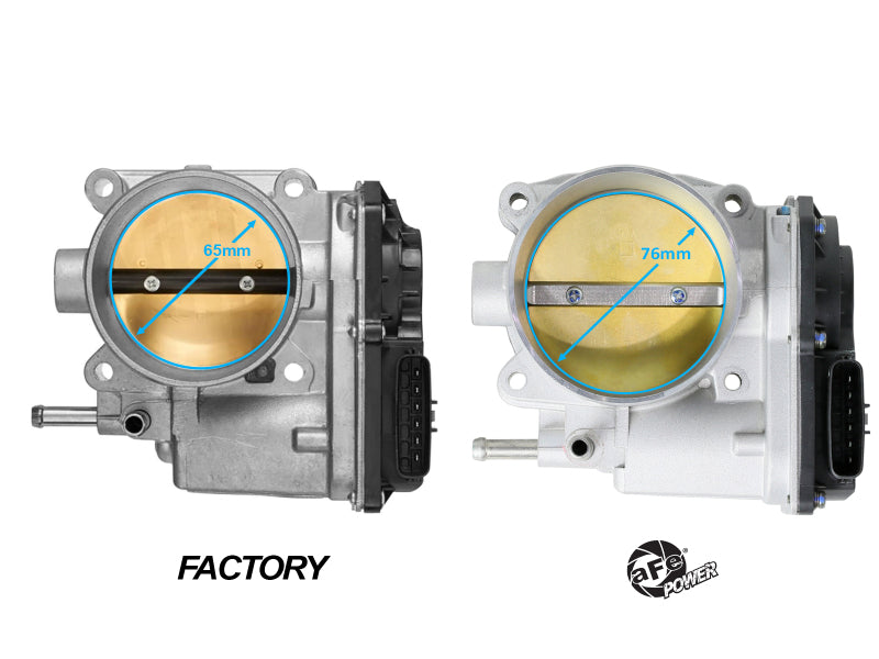 aFe POWER 03-09 Toyota 4Runner V6 4.0L / 10-14 Toyota FJ Cruiser V6 4.0L 76mm Billet Throttle Body - 46-39103