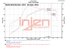 Load image into Gallery viewer, Injen 15-20 Subaru STI Cat Back Exhaust w/ Quad Titanium Tips - SES1207TT
