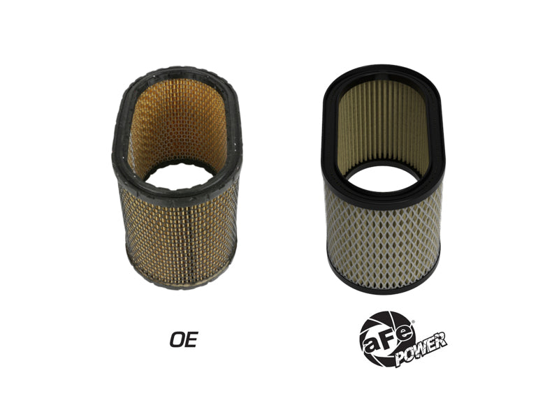 aFe Magnum FLOW Round Racing Air Filter w/ Pro GUARD 7 Fits Weber IDA 48 Carburetors (6 IN Height) - 71-90012