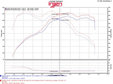 Load image into Gallery viewer, Injen 12-16 BMW 328i/ix F30/F31/F34 / 14-16 BMW 428i/ix F36 / 14-16 228i/ix F22 Evolution Intake - EVO1103