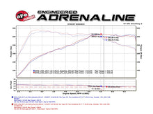 Load image into Gallery viewer, aFe POWER MACH Force-Xp 16-17 BMW 340i/340ix/ 3.0L 304 SS Cat-Back Exhaust System - 49-36334-P