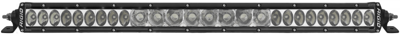 Rigid Industries 20in SR-Series PRO - Spot/Drive Combo - 921314