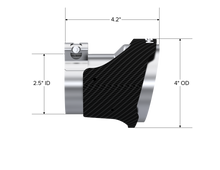 Load image into Gallery viewer, MBRP 18-22 Kia Stinger GT Bezel Kit Quad Tip CF - T5195CF