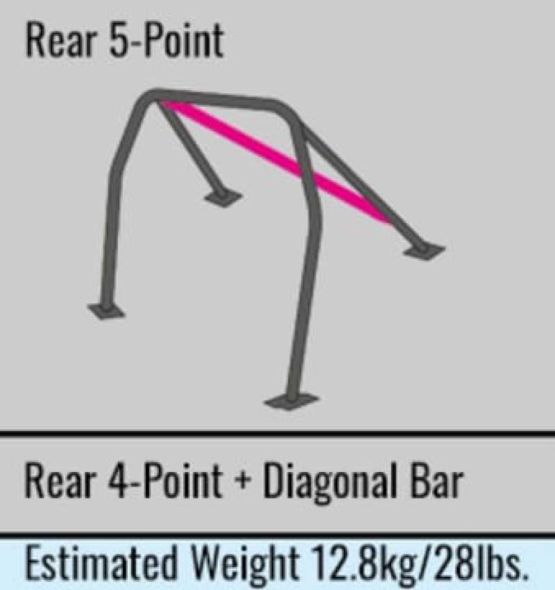 Cusco Roll Cage 5pt Chromoly 2 Pass 89-94 Nissan 240SX (S/O / No Cancel) - 220 261 D