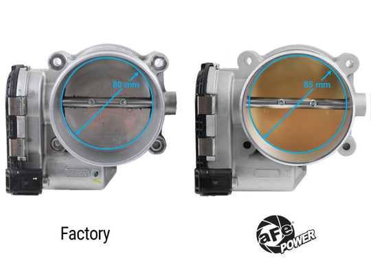 aFe 18-24 Ford Mustang GT V8 5.0L 85mm Throttle Body - 46-39108