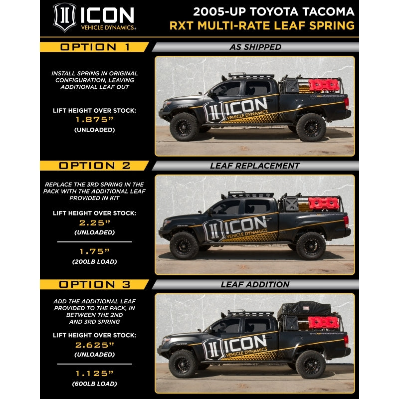 ICON 05-15 Toyota Tacoma 0-3.5in/16-17 Toyota Tacoma 0-2.75in Stage 9 Suspension System w/Billet Uca - K53009