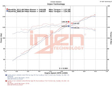 Load image into Gallery viewer, Injen 18-20 Kia Forte 2.0L (L4) Polished Cold Air Intake - SP1363P