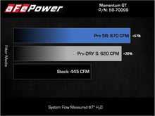 Load image into Gallery viewer, aFe POWER Momentum GT Pro Dry S Intake System 21-22 Ford F-150 V6-3.5L (tt) PowerBoost - 50-70099D