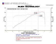 Load image into Gallery viewer, Injen 10 Camaro 3.6L V6 Wrinkle Black Power-Flow Short Ram Air Intake System - PF7011WB