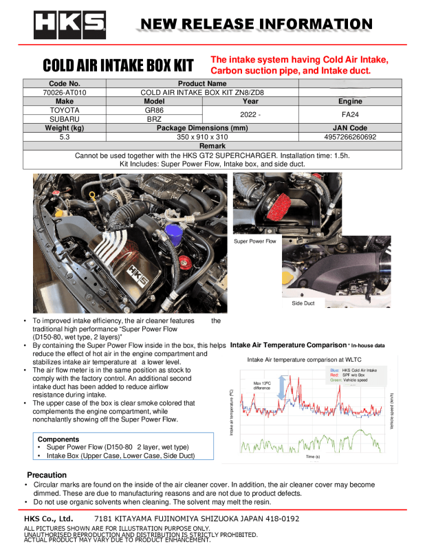 HKS Cold Air Intake Box Kit ZN8/ZD8 - 70026-AT010