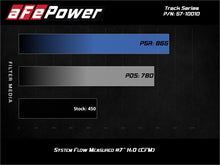 Load image into Gallery viewer, aFe 17-20 Ford F-150/Raptor Track Series Carbon Fiber Cold Air Intake System With Pro DRY S Filters - 57-10010D