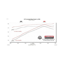Load image into Gallery viewer, Flowmaster 11-22 Grand Cherokee 3.6L Force II Cat-Back SS Exhaust System - 817628