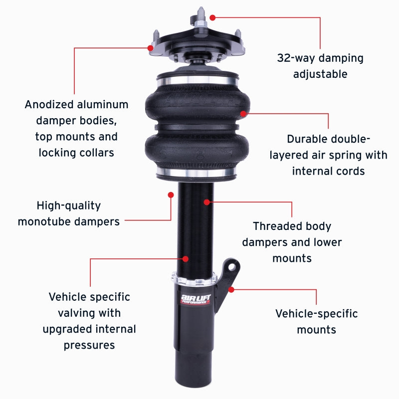 Air Lift Performance 18-25 Honda Accord Sedan Front Air Suspension Kit - 76008