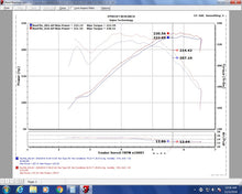 Load image into Gallery viewer, Injen 17-20 BMW 230i 2.0L Turbo Evolution Cold Air Intake - EVO1104