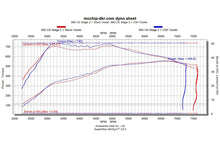 Load image into Gallery viewer, CSF 2019+ Porsche 911 Carrera (3.0L Turbo - Base/S/4/GTS) High Performance Intercooler System - 8217