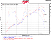 Load image into Gallery viewer, Injen 13-20 Toyota 86/Subaru BRZ 2.0L Evolution Intake - EVO2001